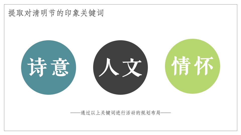 地产项目四月清明节暖场（享人间四月·相遇好春光 主题）活动策划方案