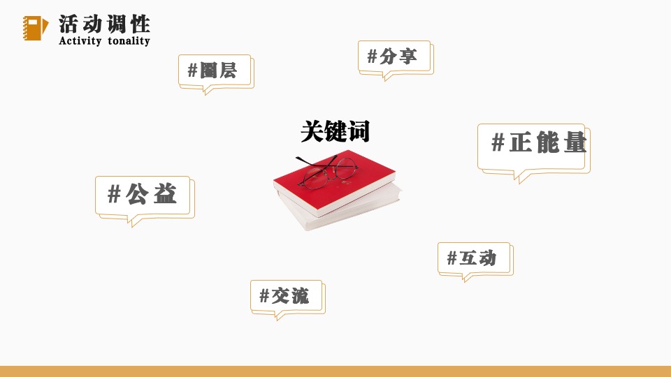 世界读书日暨全民阅读节启动仪式（博物阅读·书香XX主题）活动策划方案