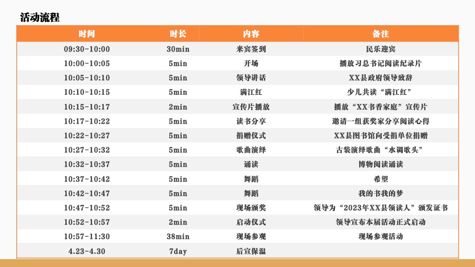 世界读书日暨全民阅读节启动仪式（博物阅读·书香XX主题）活动策划方案