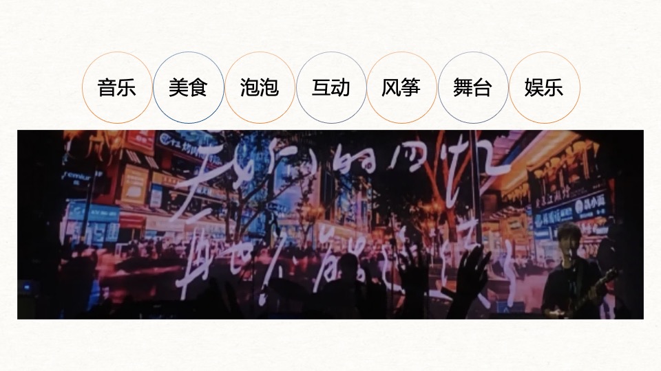 户外风筝音乐节（有风又响主题）活动策划方案