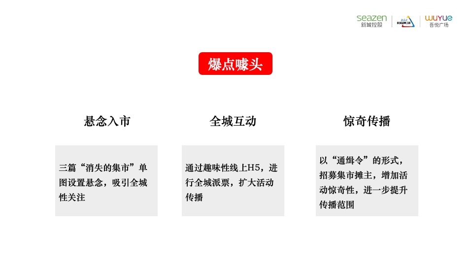新城吾悦广场4月推广策划案#综合体# #市集#