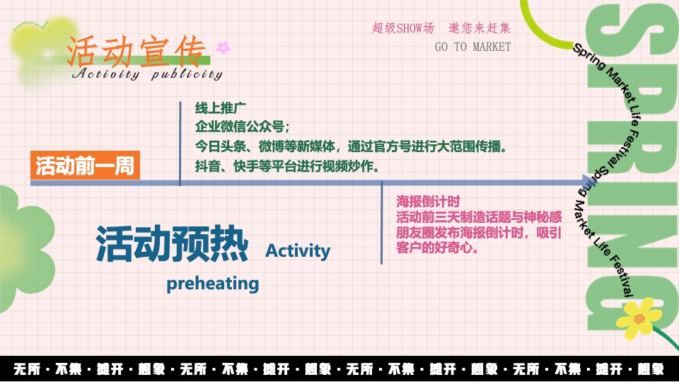 地产项目春日市集#无所不集·摊开想象#活动策划案