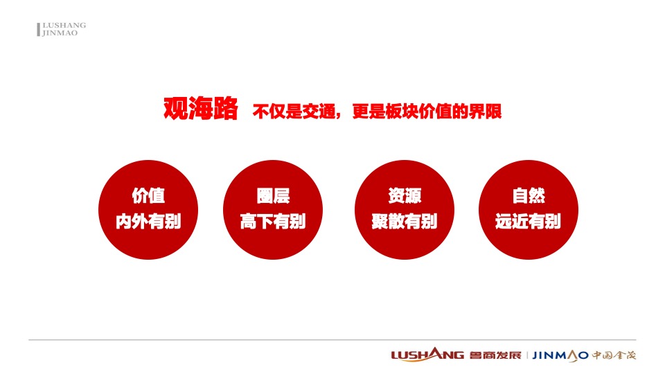 金茂观海印象4月推广策划案  #价值点#