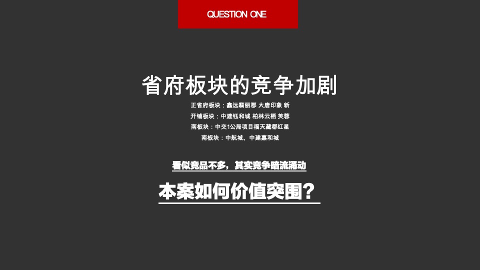 钱隆大第推广策略提报#长沙#