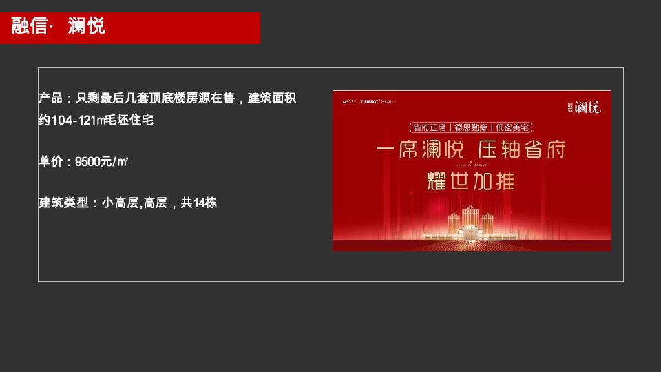 钱隆大第推广策略提报#长沙#