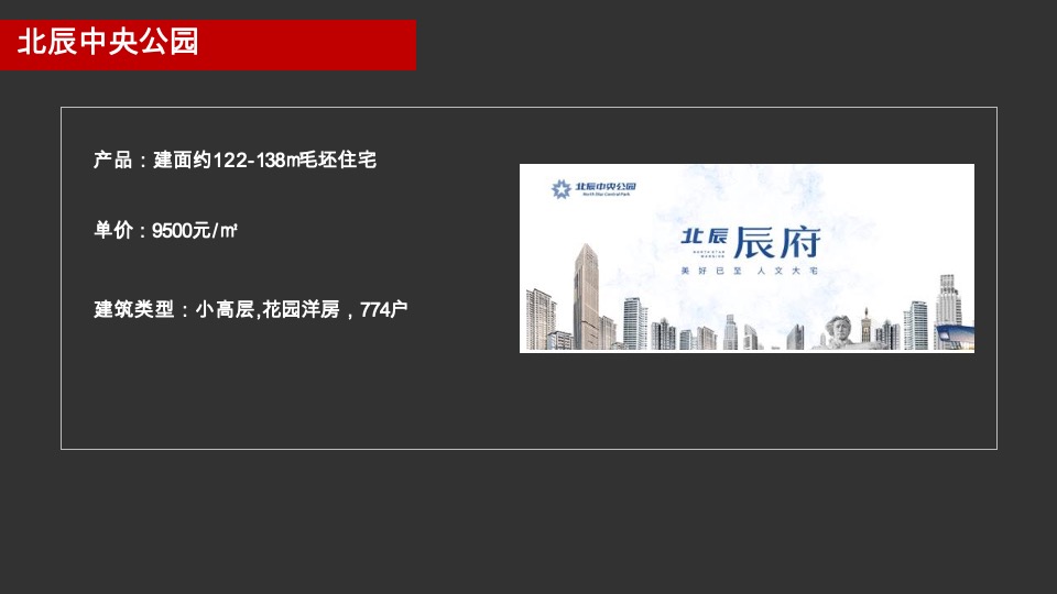 钱隆大第推广策略提报#长沙#