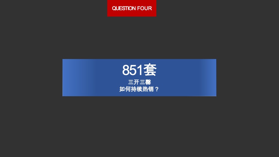 钱隆大第推广策略提报#长沙#