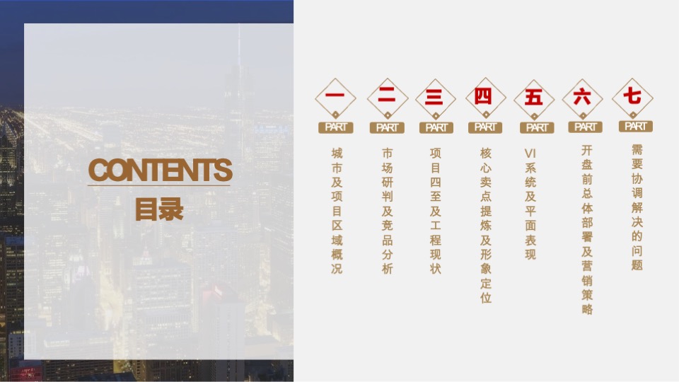 房地产开盘前营销方案