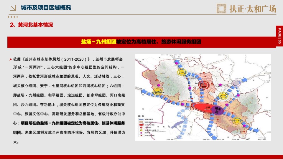房地产开盘前营销方案