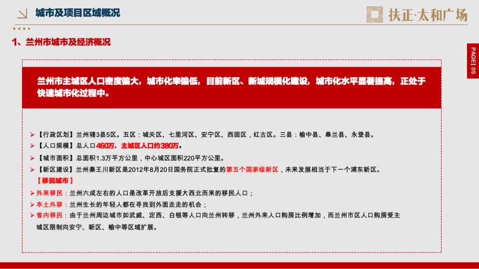 房地产开盘前营销方案