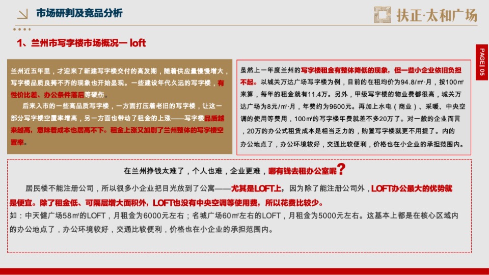 房地产开盘前营销方案