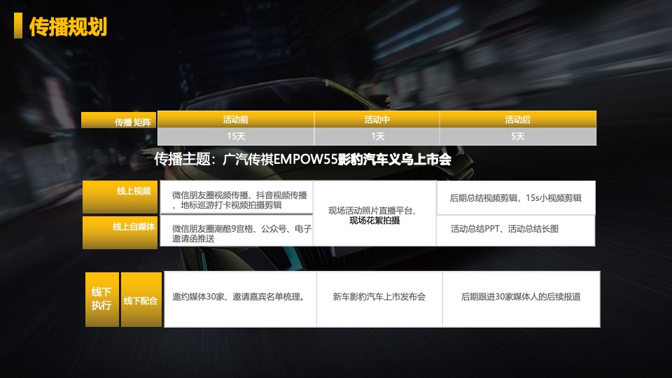 广汽传祺EMPOW55 影豹上市发布会（义乌站）意向策划方案