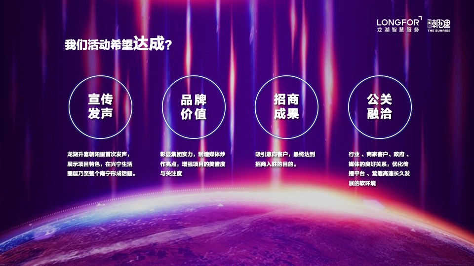 升喜朝阳里招商发布会“潮Young‘Z’世代”活动策划方案