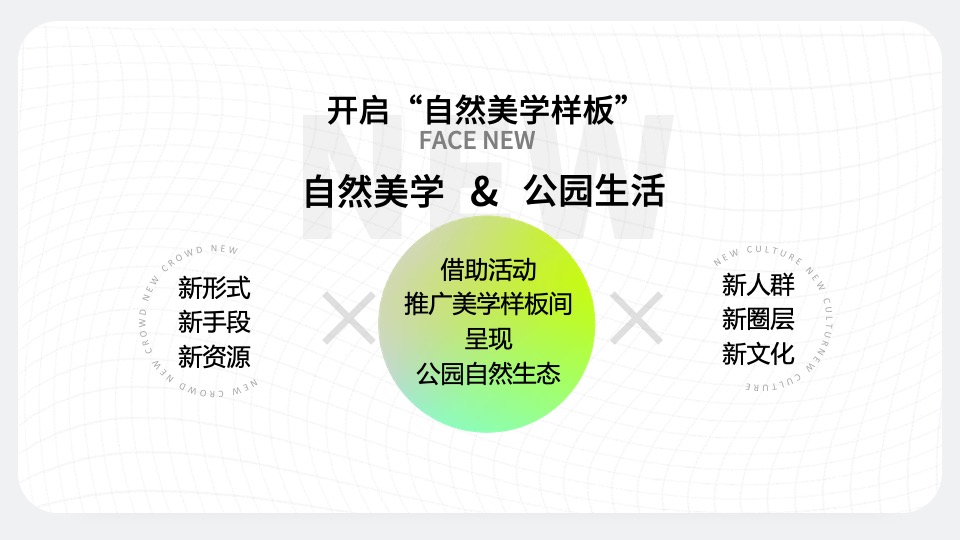 地产项目春日露营草地音乐节（去野计划主题）活动策划方案