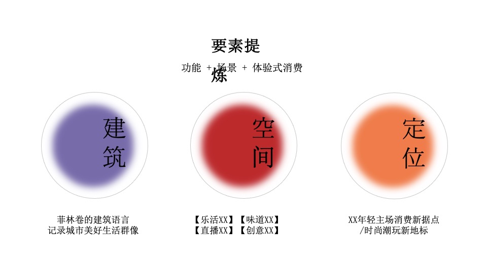 商业广场招商发布会（ 潮涌未来·共创无限主题）活动策划方案