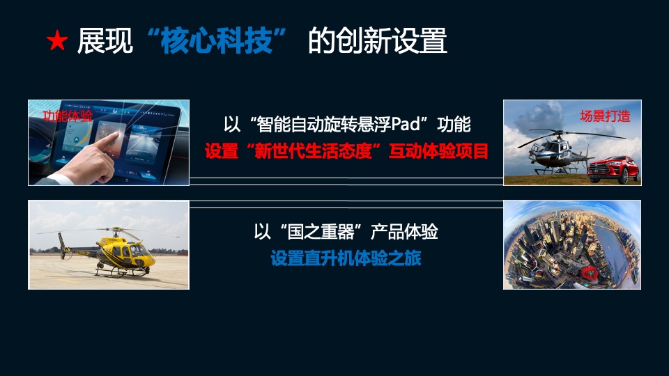 西南营销中心全新一代唐上市发布会策划实施方案