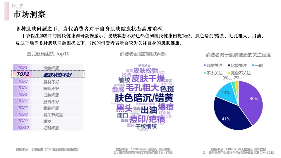 启然玫瑰精华油小红书种草方案