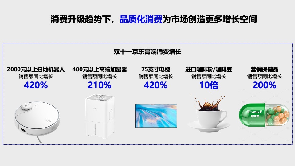 三元益糖平酸奶小红书种草方案