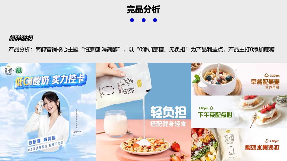 三元益糖平酸奶小红书种草方案