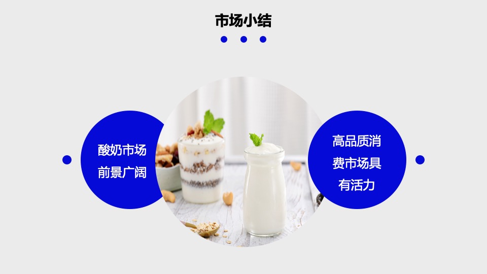 三元益糖平酸奶小红书种草方案