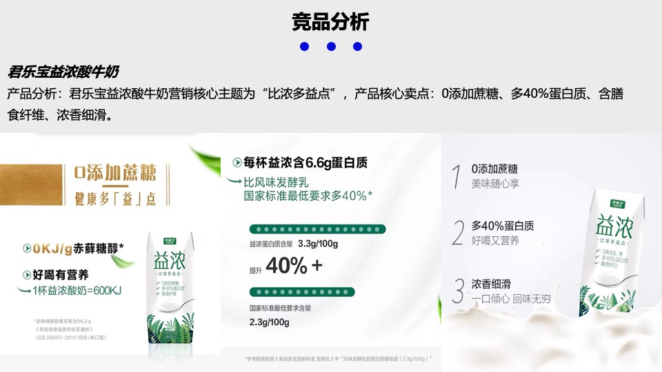 三元益糖平酸奶小红书种草方案