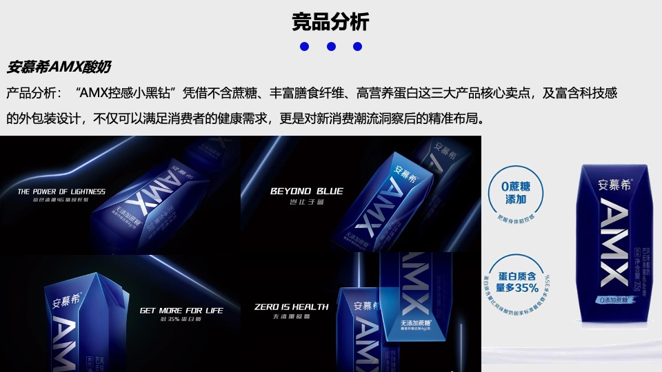 三元益糖平酸奶小红书种草方案