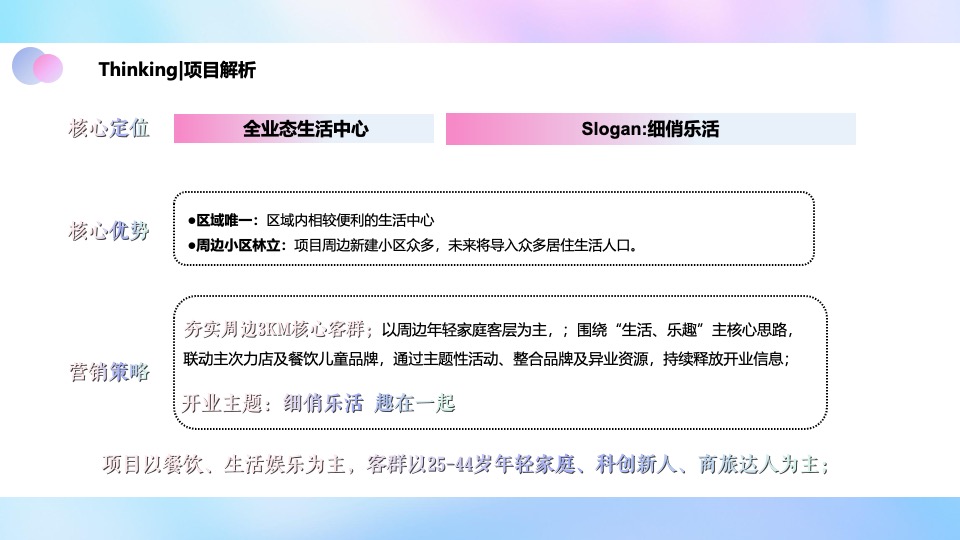商业广场开业庆典系列（细俏乐活·趣在一起主题）活动策划方案