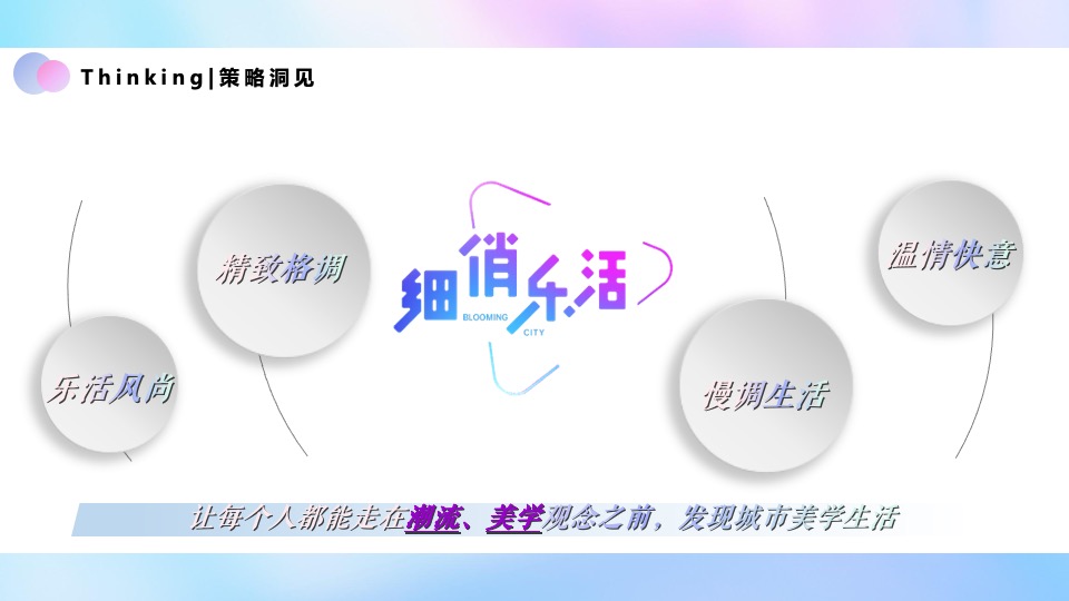 商业广场开业庆典系列（细俏乐活·趣在一起主题）活动策划方案