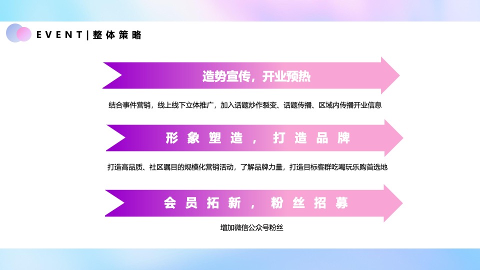 商业广场开业庆典系列（细俏乐活·趣在一起主题）活动策划方案