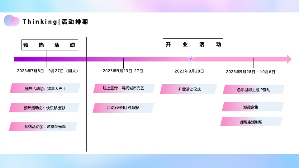 商业广场开业庆典系列（细俏乐活·趣在一起主题）活动策划方案