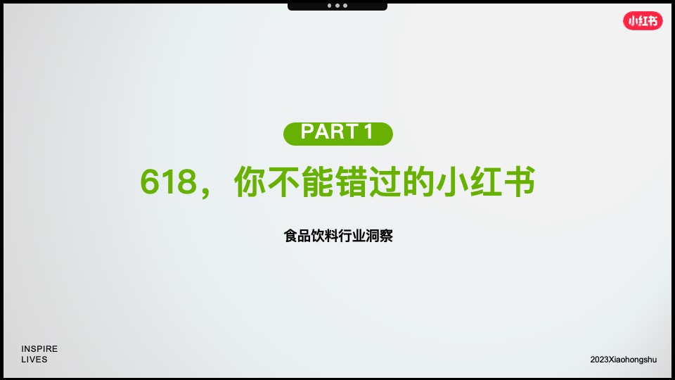 小红书「好产品赢战618」—食品饮料场指南