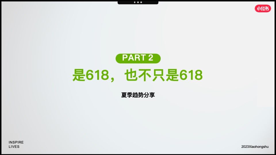 小红书「好产品赢战618」—食品饮料场指南