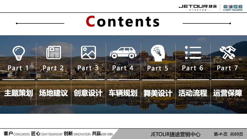 新一代捷途X70上市发布会项目方案最终版