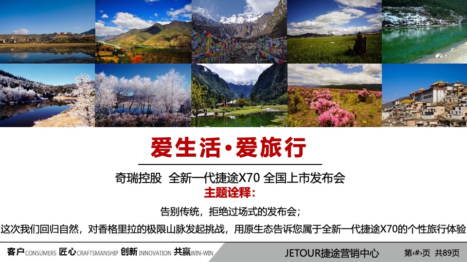 新一代捷途X70上市发布会项目方案最终版