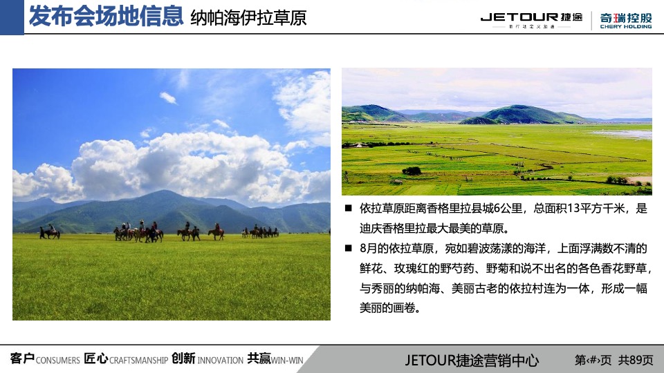 新一代捷途X70上市发布会项目方案最终版