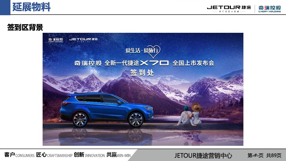 新一代捷途X70上市发布会项目方案最终版