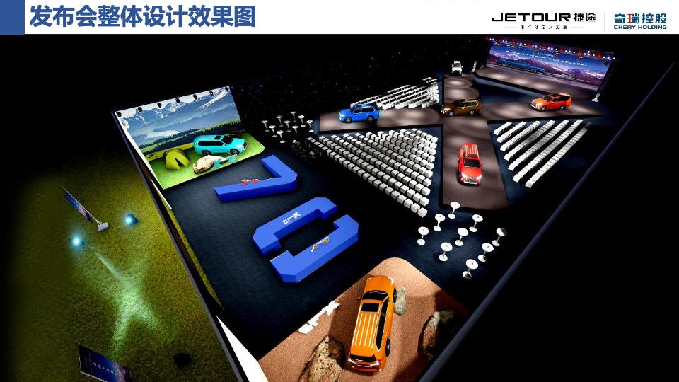 新一代捷途X70上市发布会项目方案最终版
