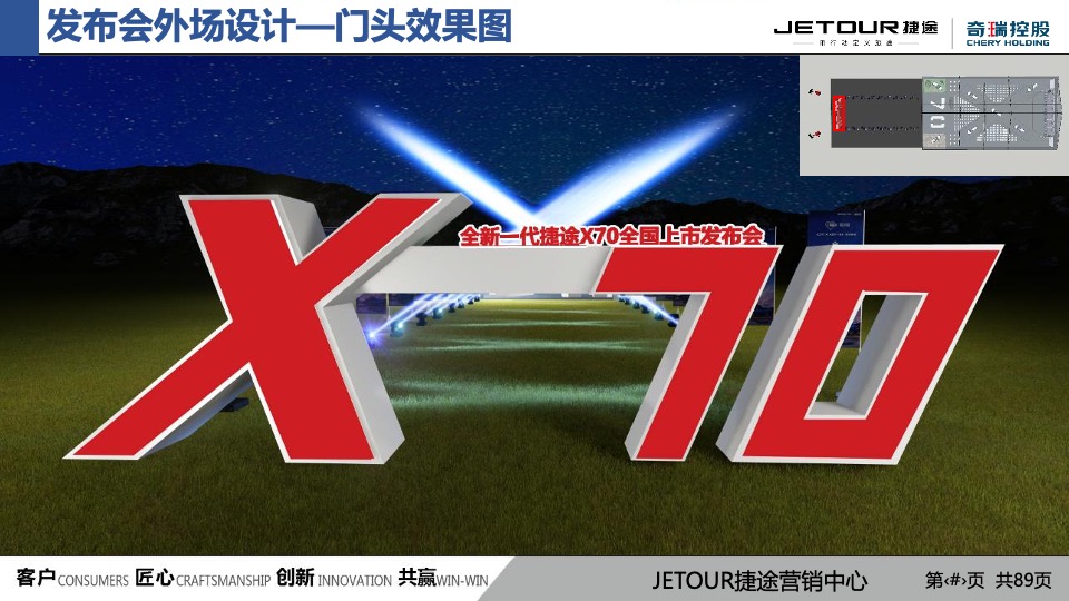 新一代捷途X70上市发布会项目方案最终版