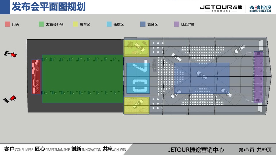 新一代捷途X70上市发布会项目方案最终版