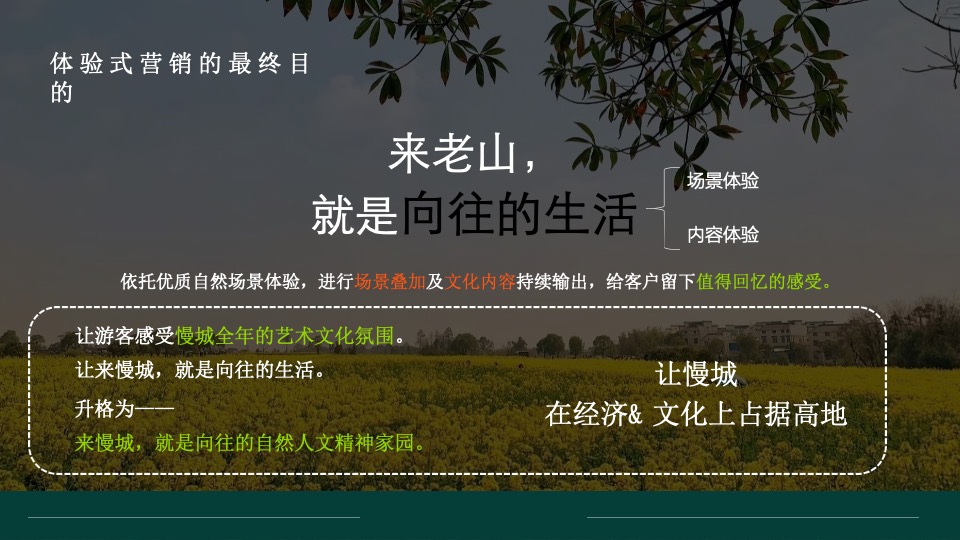 公园景区春日露营生活节（去春天里·溜溜自己主题）活动策划方案