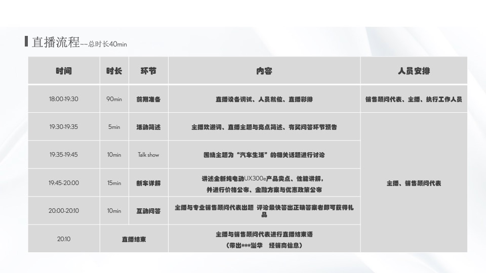 雷克萨斯新车线上发布会活动策划方案