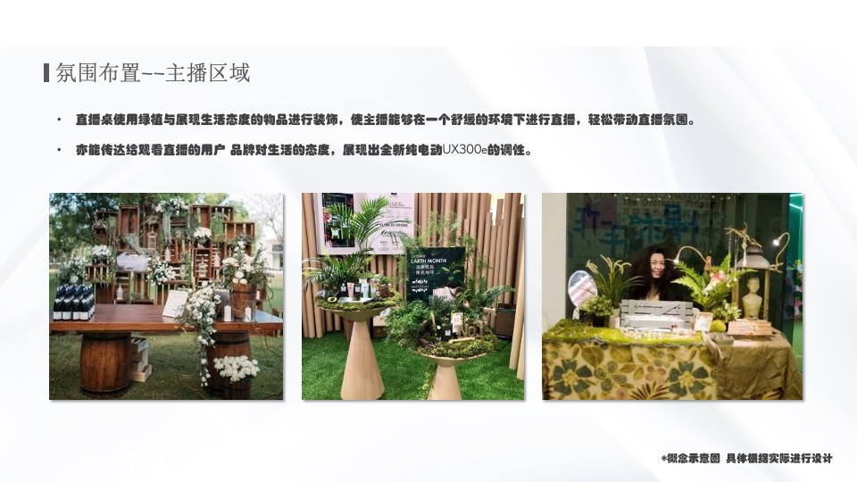 雷克萨斯新车线上发布会活动策划方案