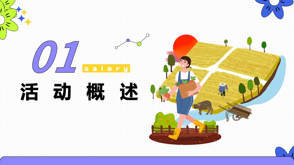 商场地产五一城市改造计划（我在农场当老板主题）活动策划方案
