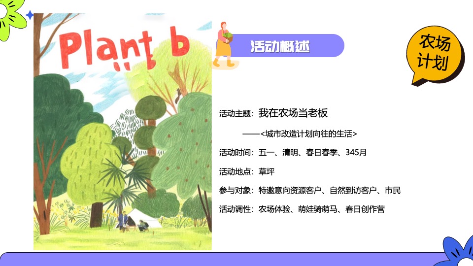 商场地产五一城市改造计划（我在农场当老板主题）活动策划方案