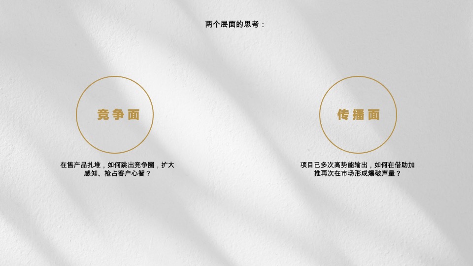 地产项目5-6月推广策略案 #叠墅# #加推#