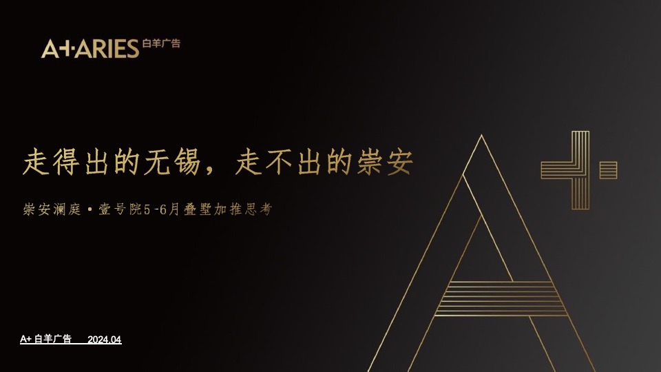 地产项目5-6月推广策略案 #叠墅# #加推#