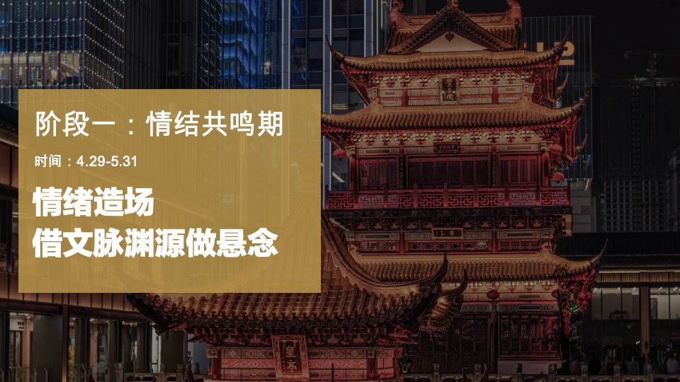 地产项目5-6月推广策略案 #叠墅# #加推#