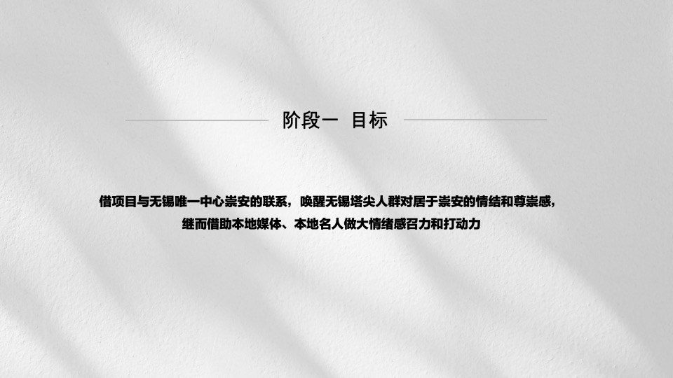 地产项目5-6月推广策略案 #叠墅# #加推#