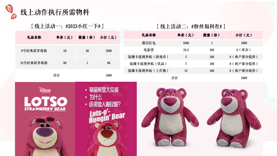 商业广场五月草莓月企划（莓好生活 ·一红到底主题）活动策划方案