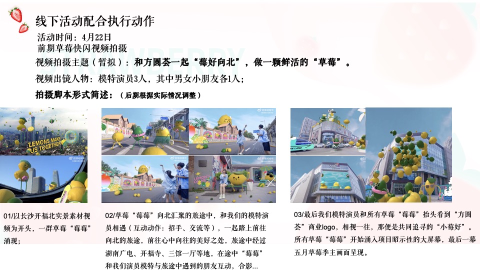 商业广场五月草莓月企划（莓好生活 ·一红到底主题）活动策划方案